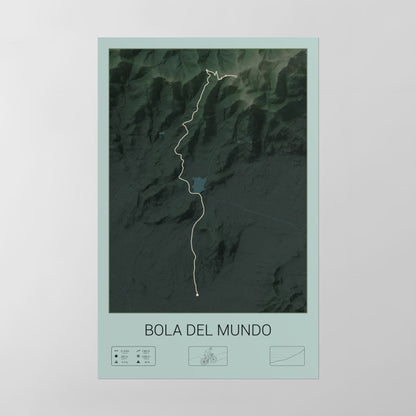 Bola del Mundo poster