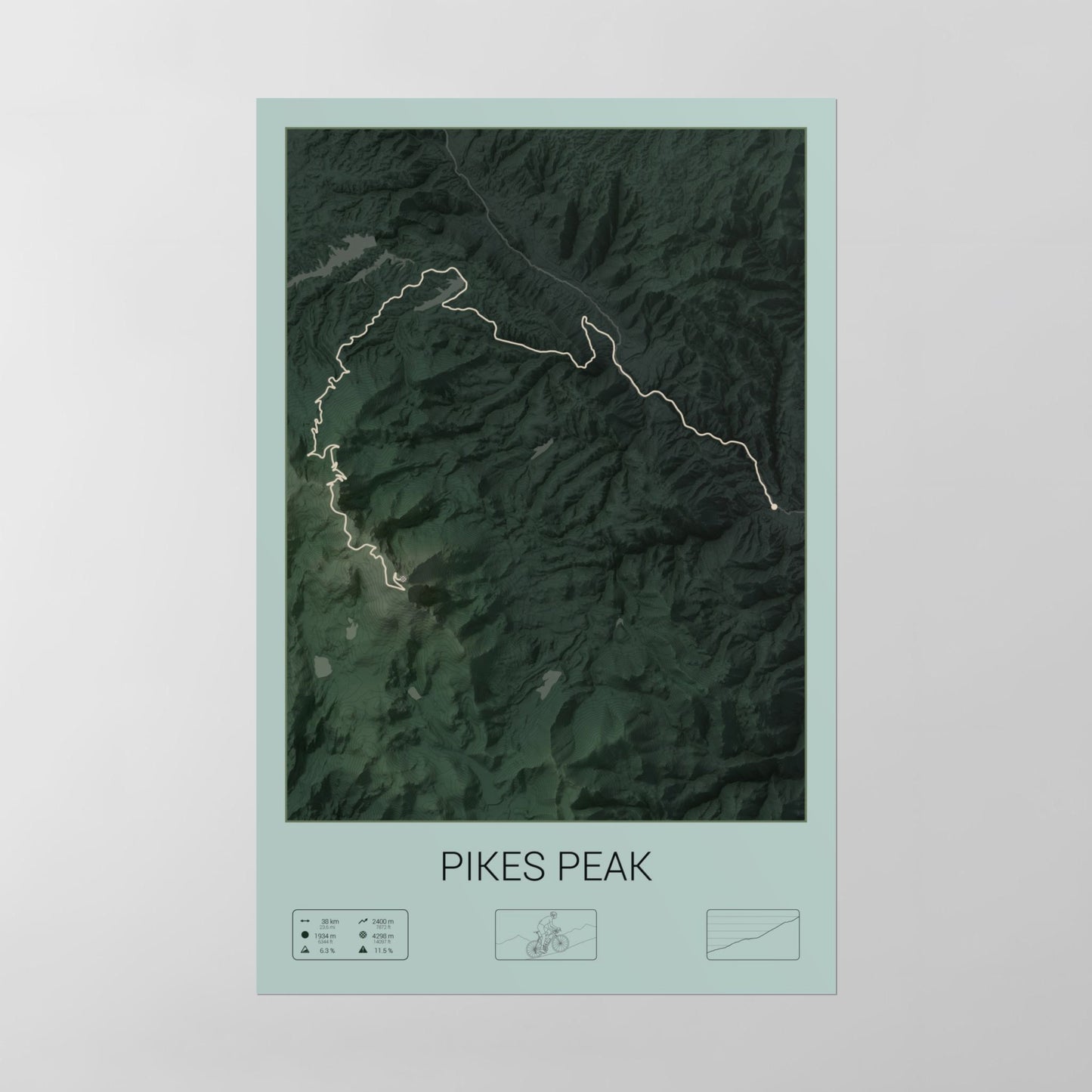 Pikes Peak poster