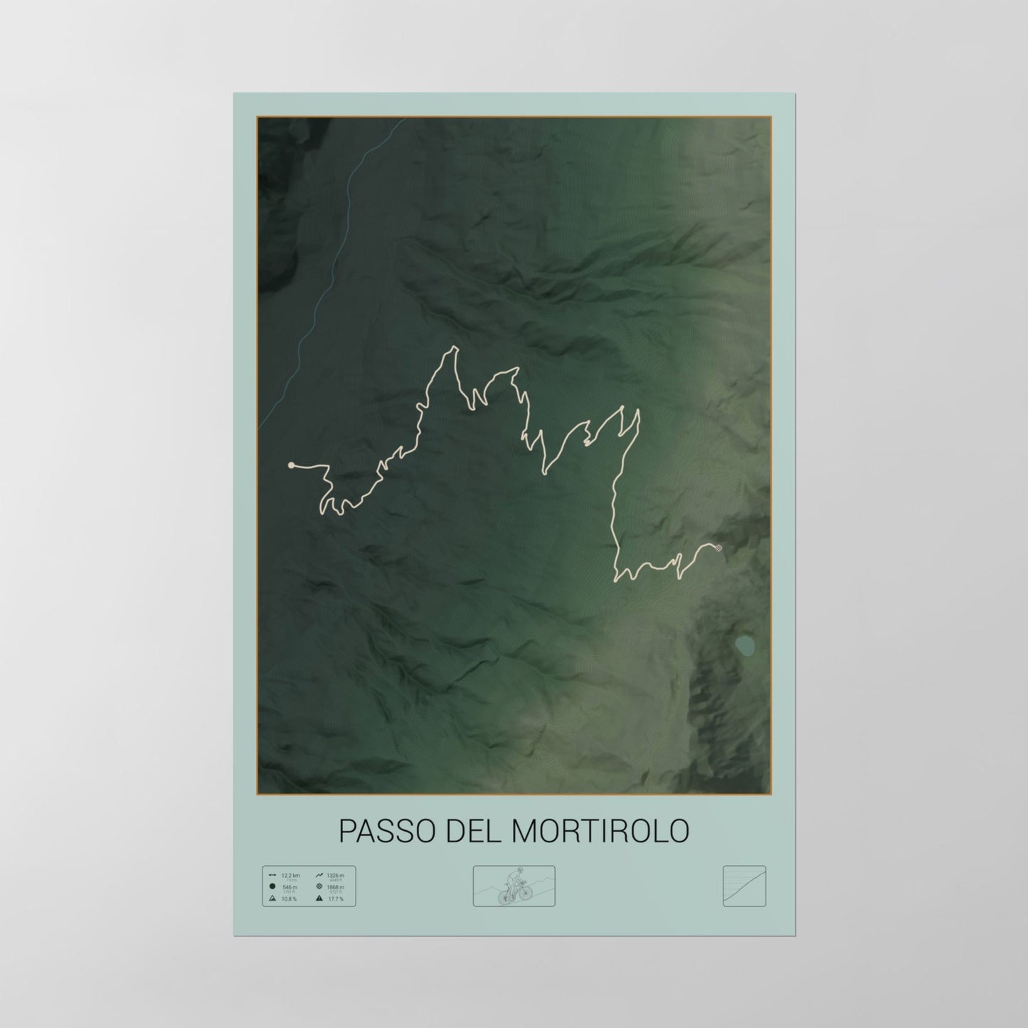 Passo del Mortirolo poster