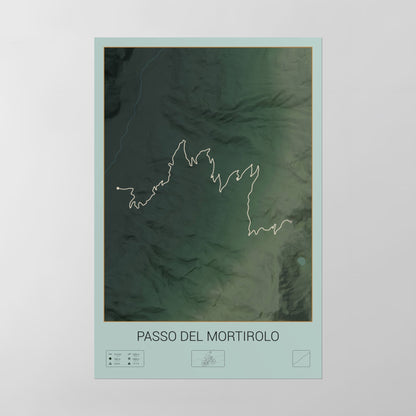 Passo del Mortirolo poster