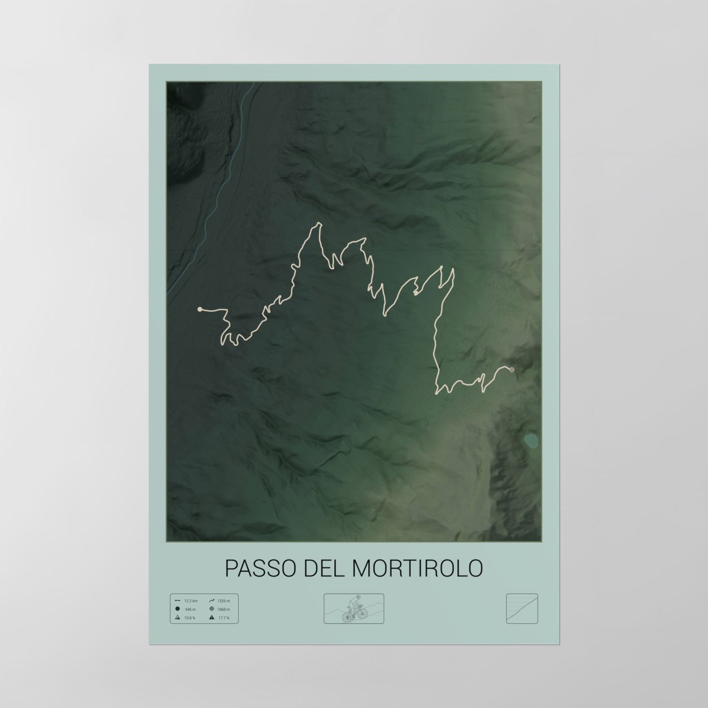 Passo del Mortirolo poster