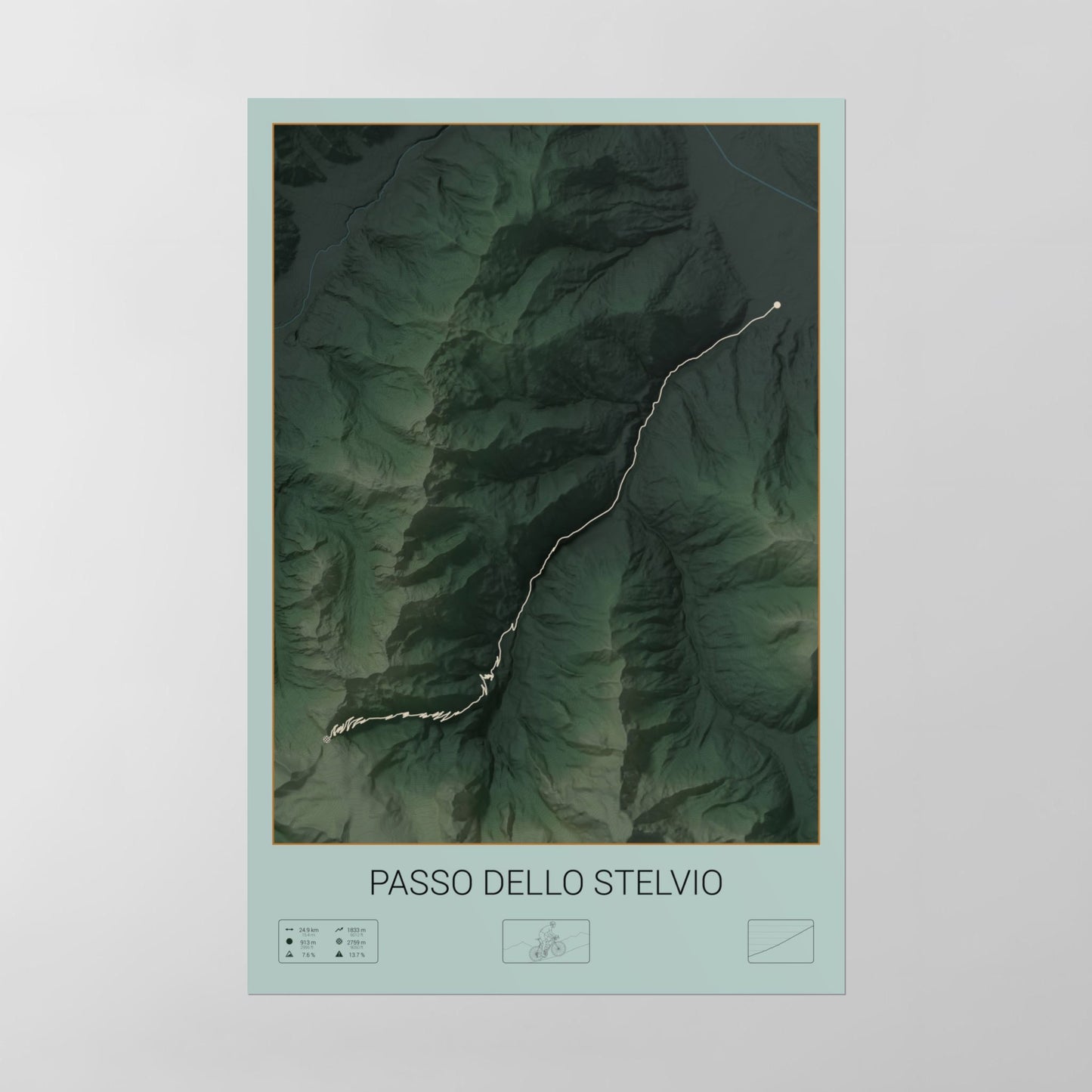 Passo dello Stelvio poster