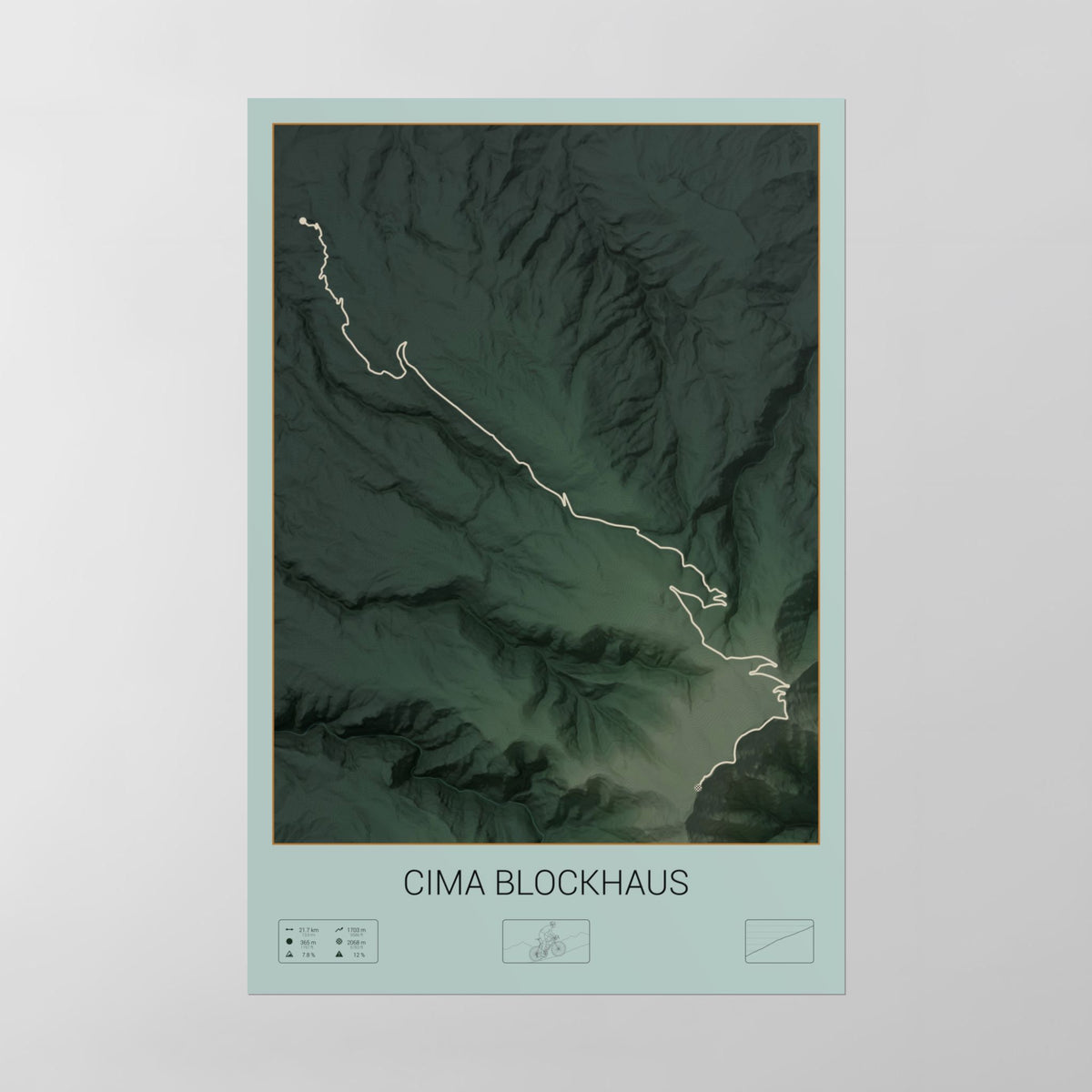 Cima Blockhaus poster