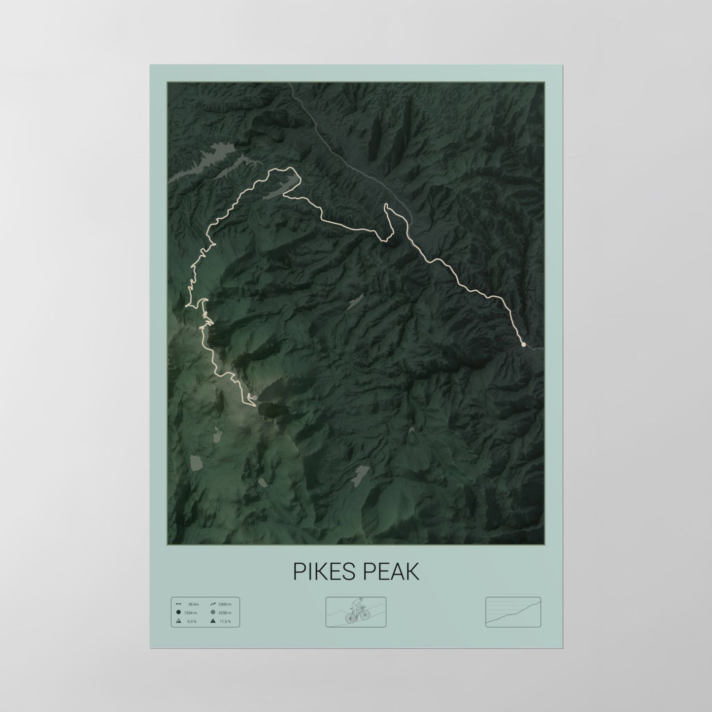 Pikes Peak poster