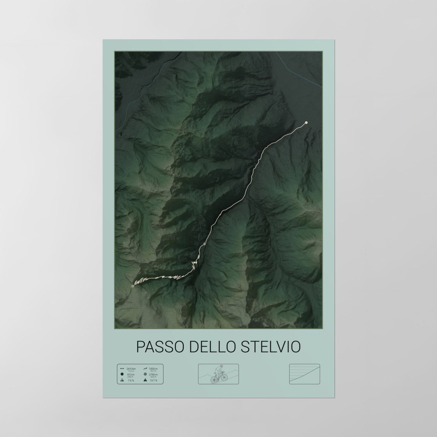 Passo dello Stelvio poster
