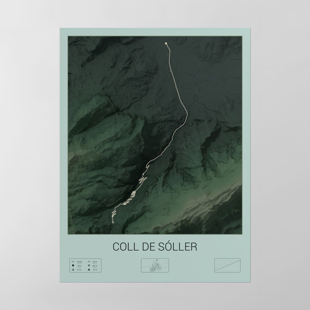 Coll de Sóller poster