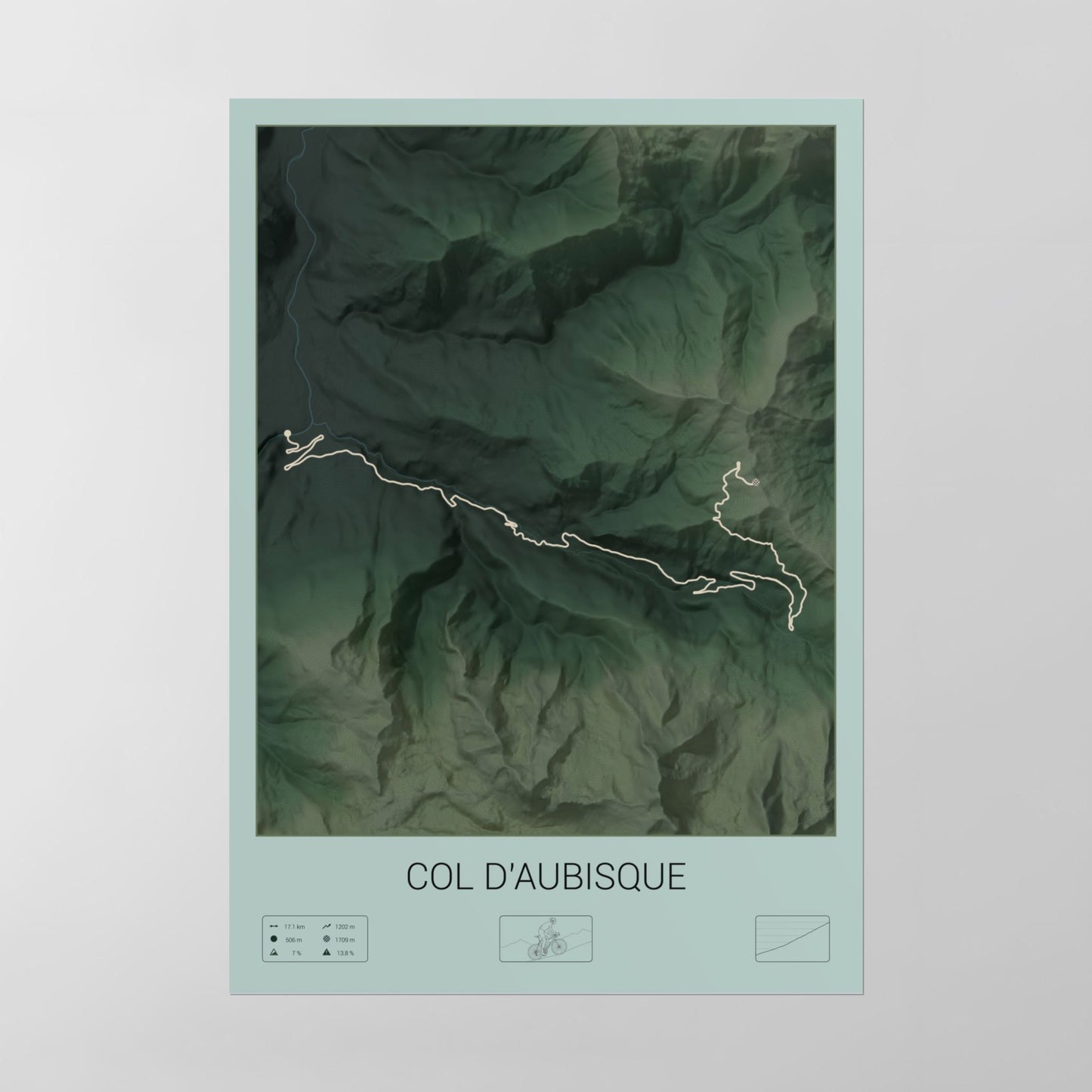 Col d'Aubisque poster