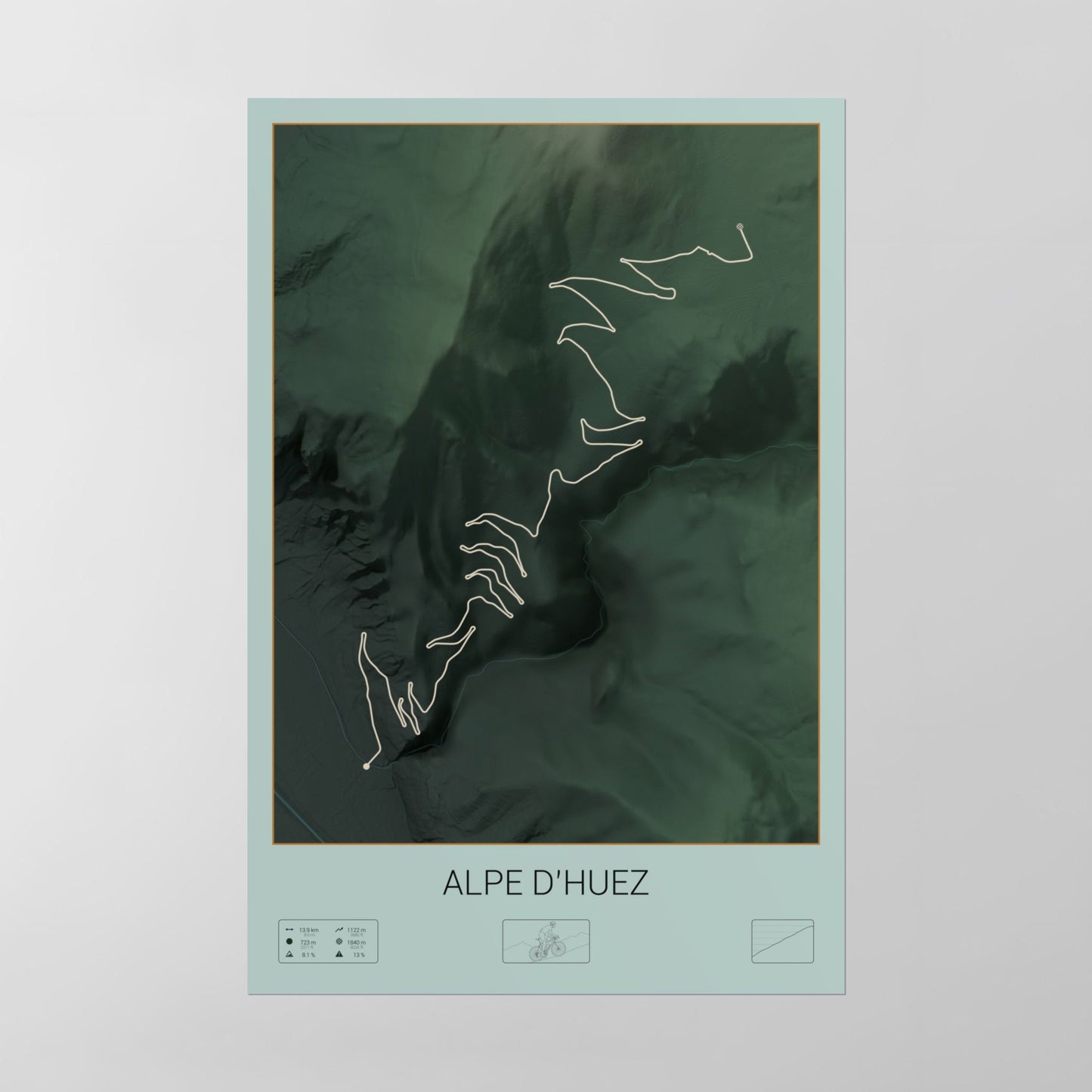 Alpe d'Huez poster