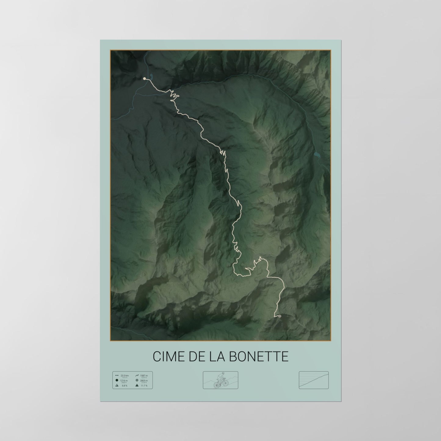 Cime de la Bonette poster