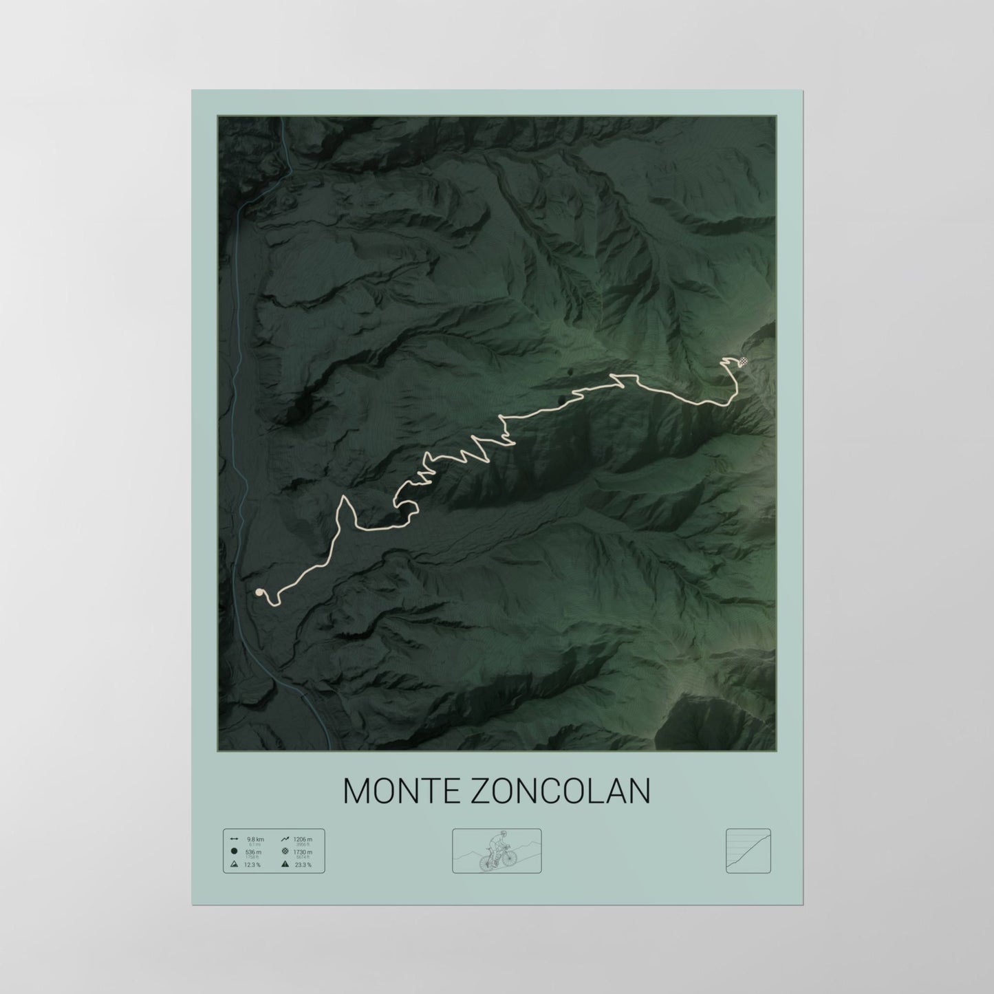 Monte Zoncolan poster