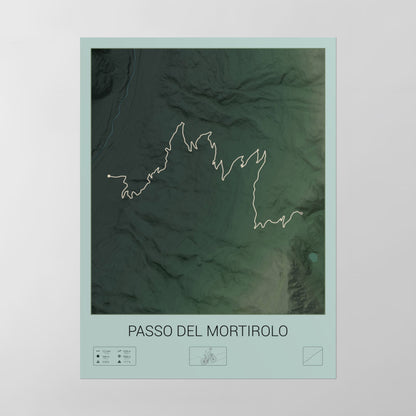 Passo del Mortirolo poster