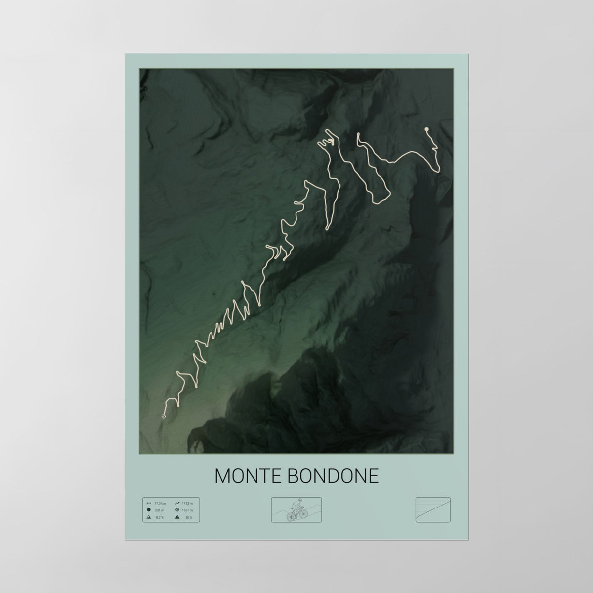 Monte Bondone poster