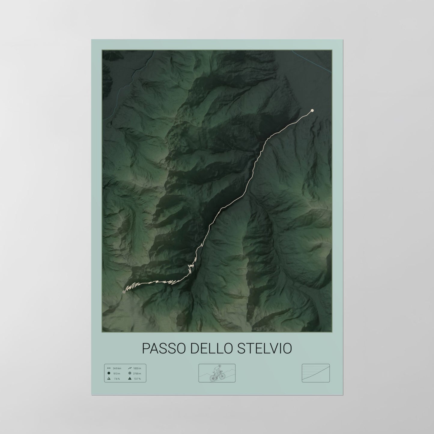 Passo dello Stelvio poster
