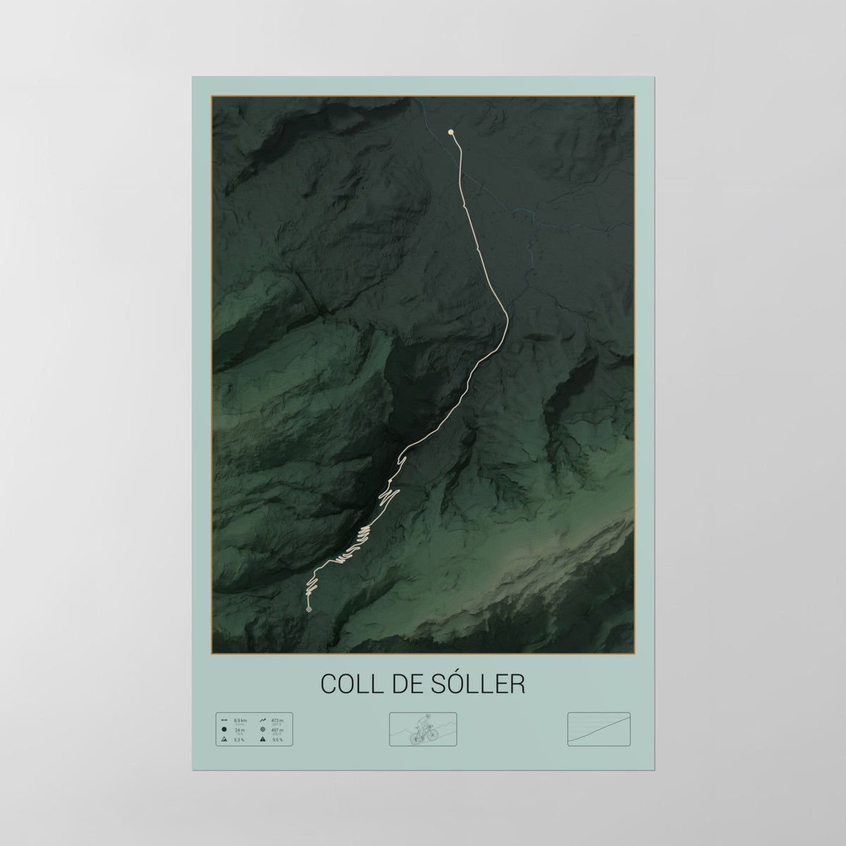 Coll de Sóller poster