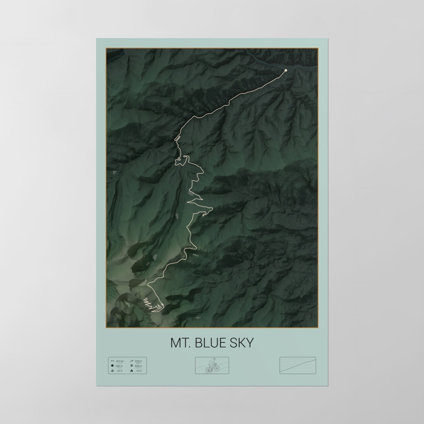 Mt. Blue Sky poster