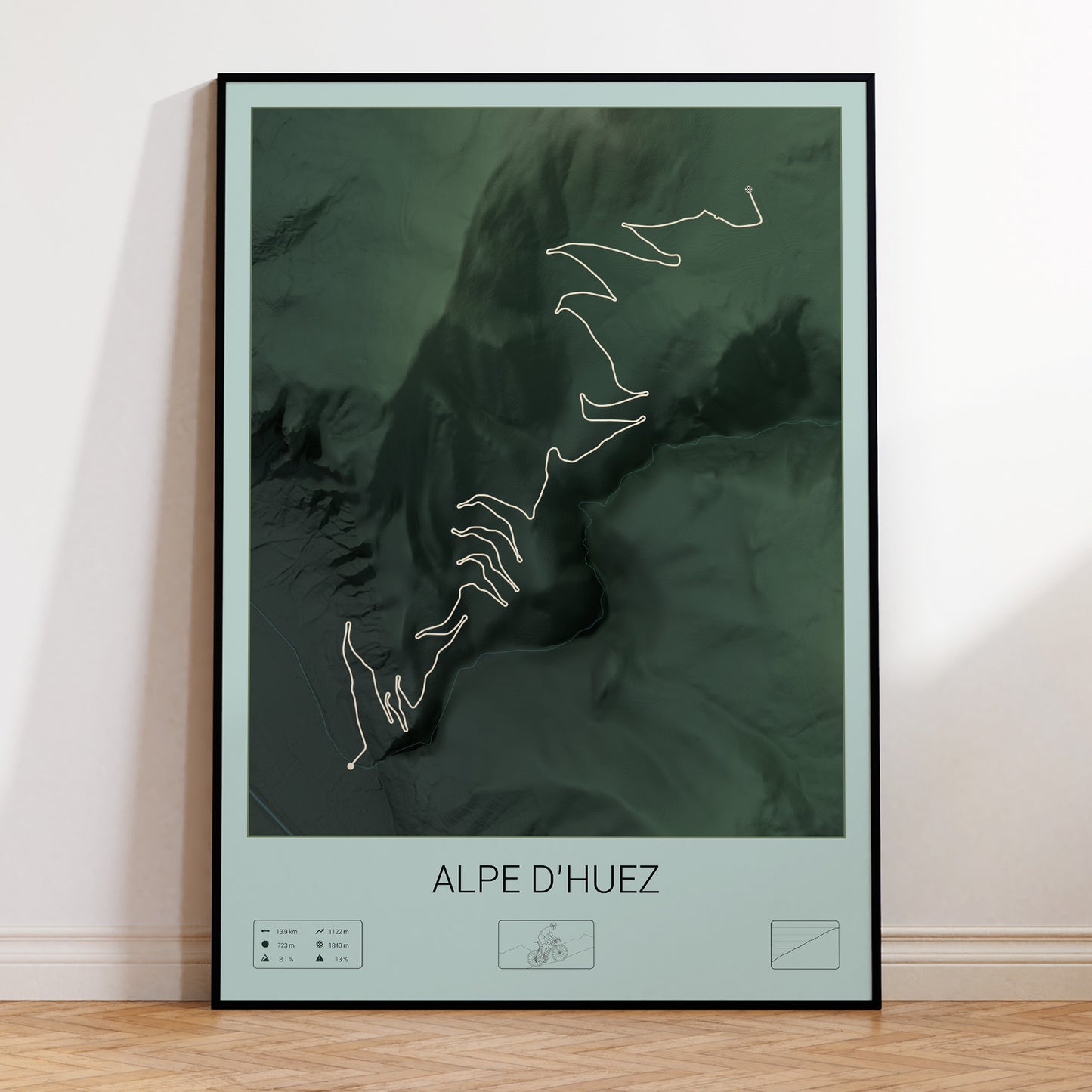 Alpe d'Huez poster
