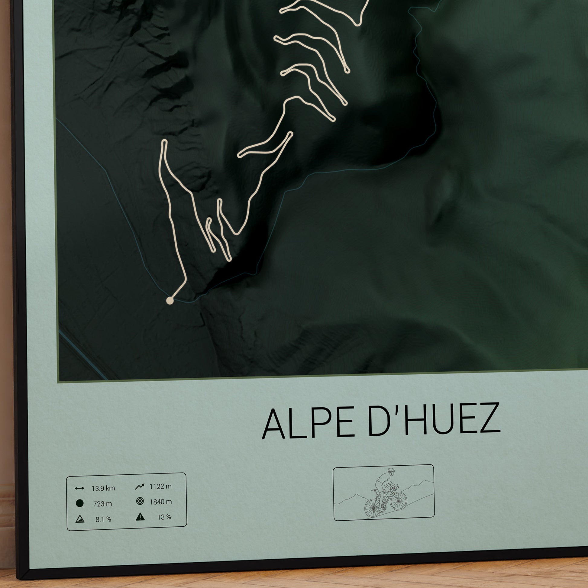 Alpe d'Huez poster