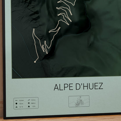 Alpe d'Huez poster