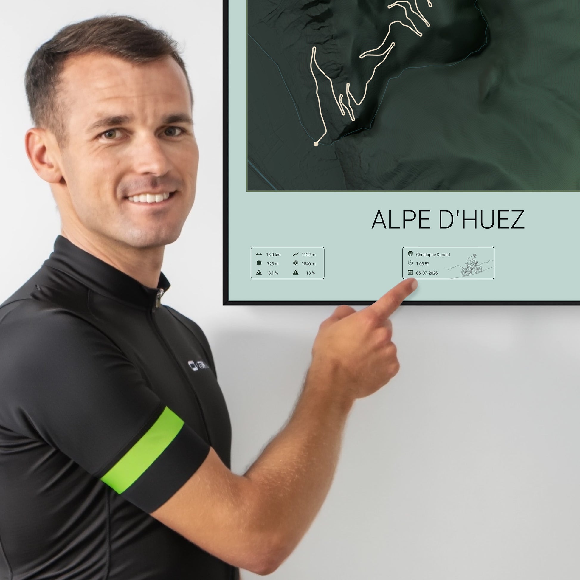 Alpe d'Huez personalized poster