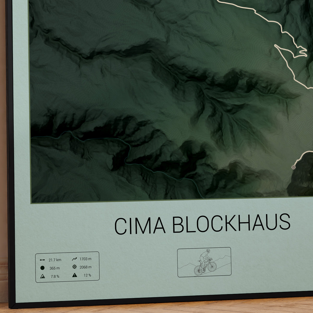 Cima Blockhaus poster