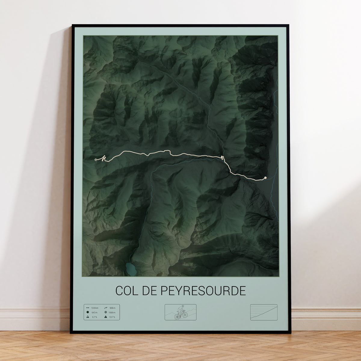 Col de Peyresourde poster