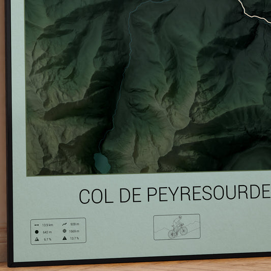 Col de Peyresourde poster