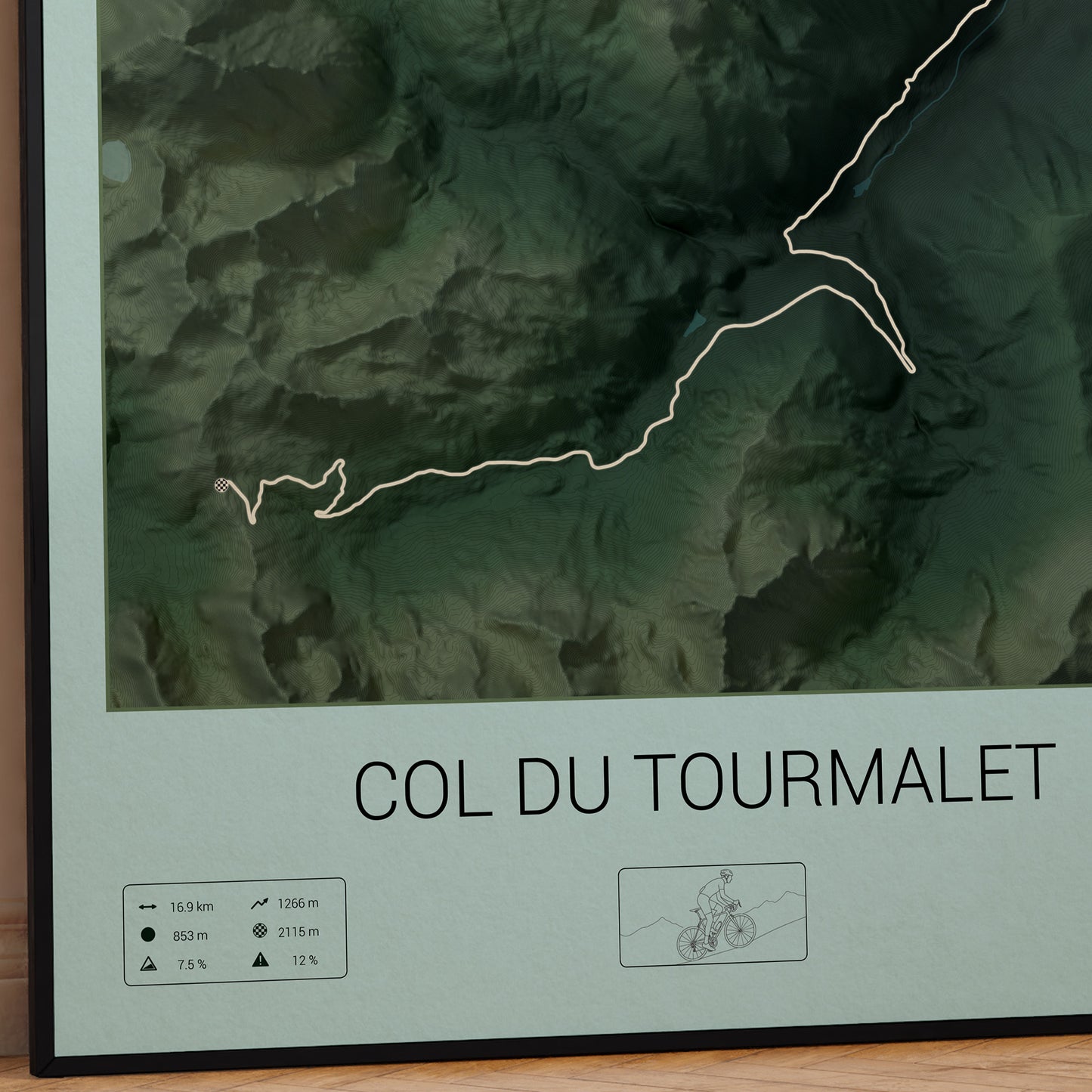 Col du Tourmalet poster