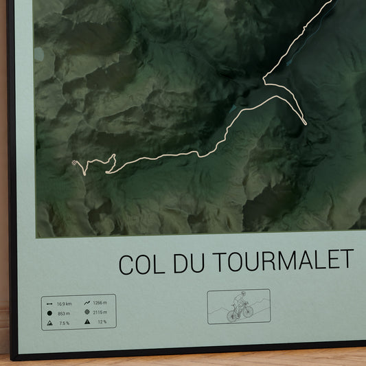 Col du Tourmalet poster