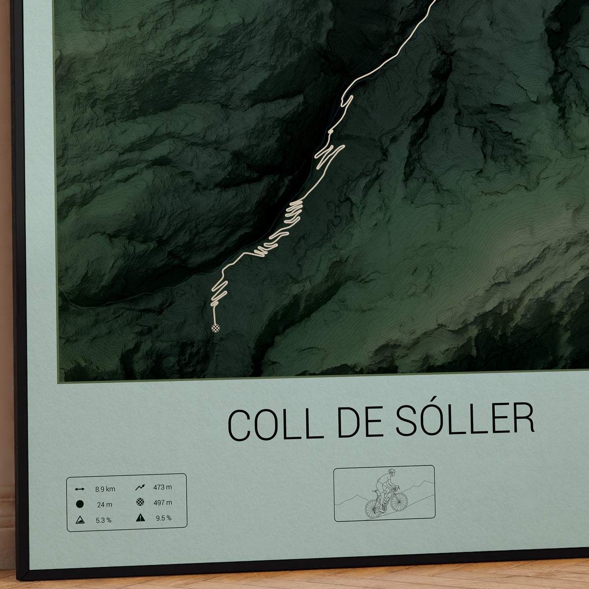 Coll de Sóller poster