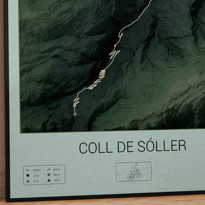 Coll de Sóller poster
