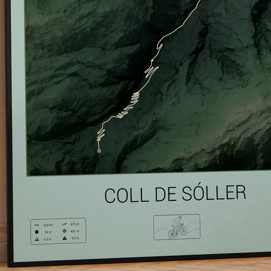 Coll de Sóller poster