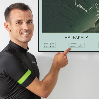 Haleakala personalized poster