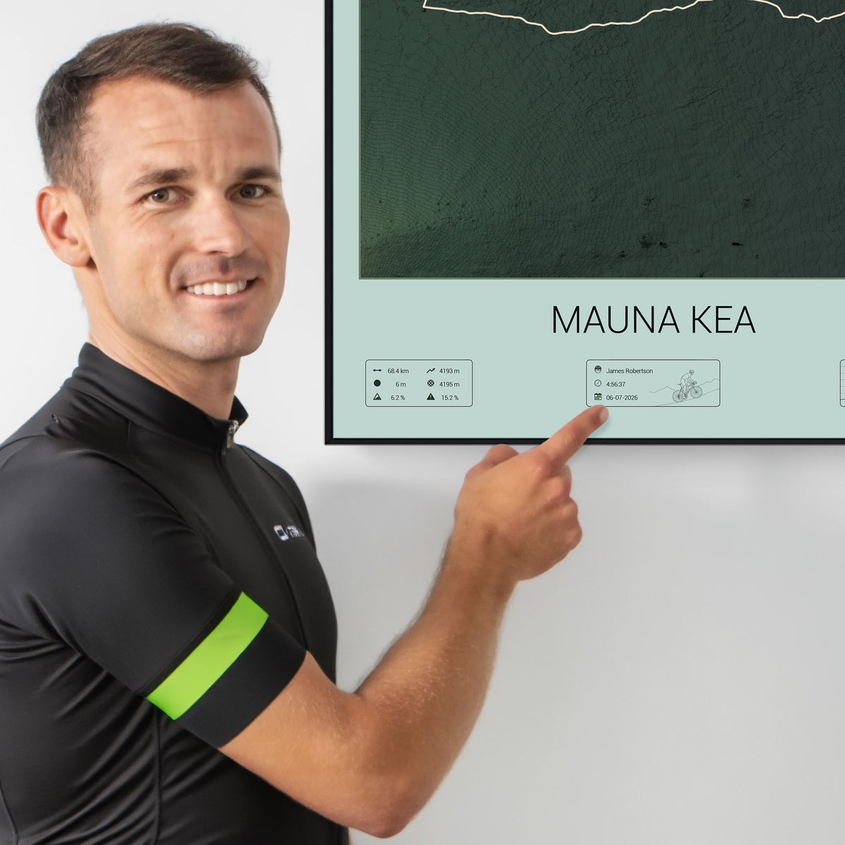 Mauna Kea personalized poster