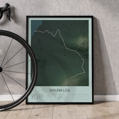 Mauna Loa poster
