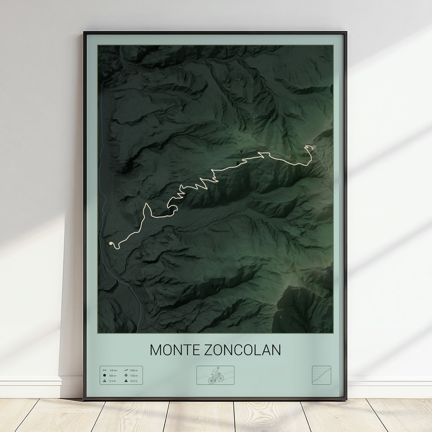 Monte Zoncolan poster