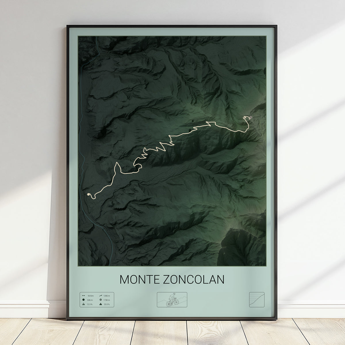 Monte Zoncolan poster