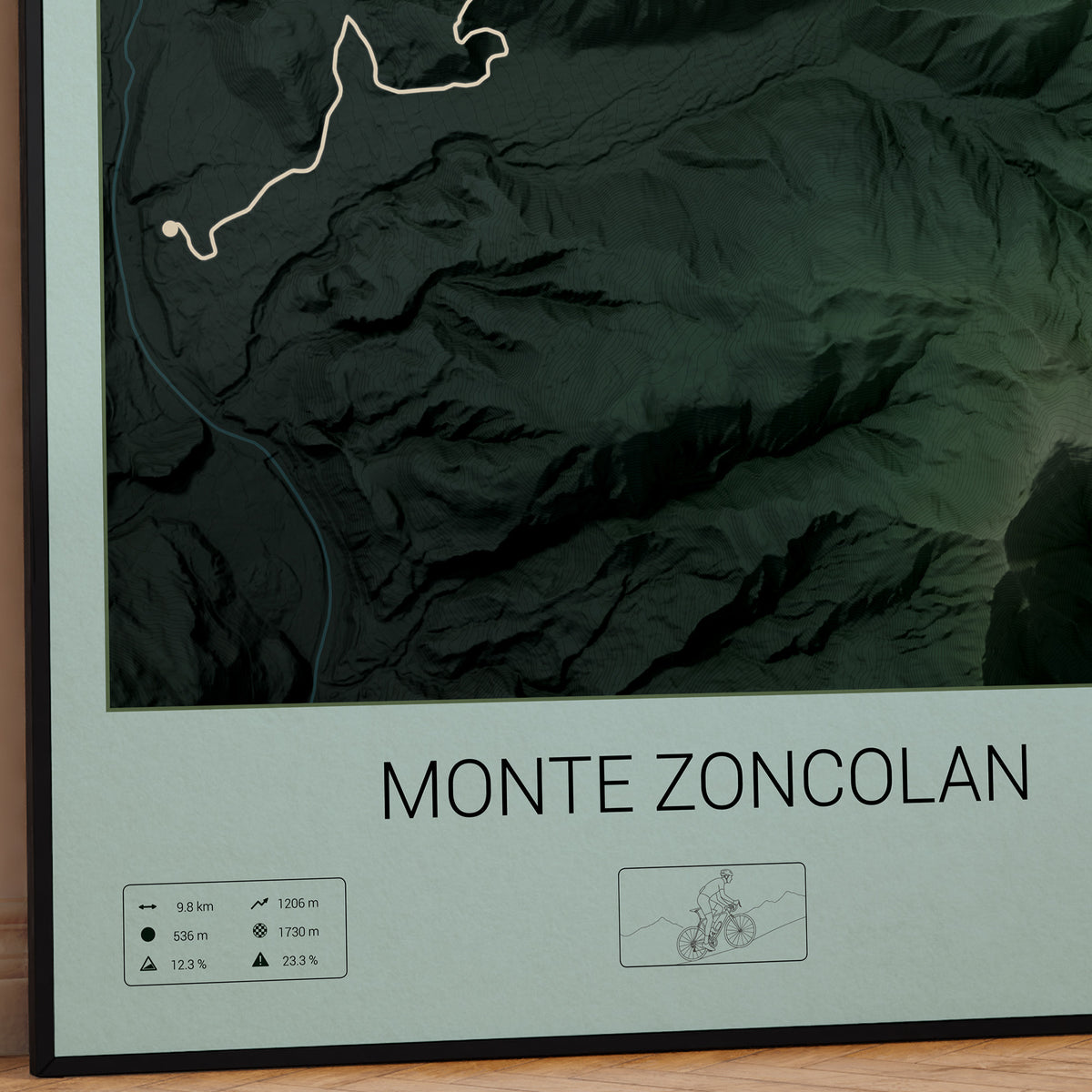 Monte Zoncolan poster