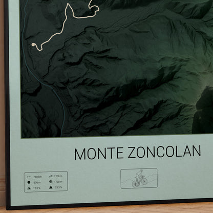 Monte Zoncolan poster