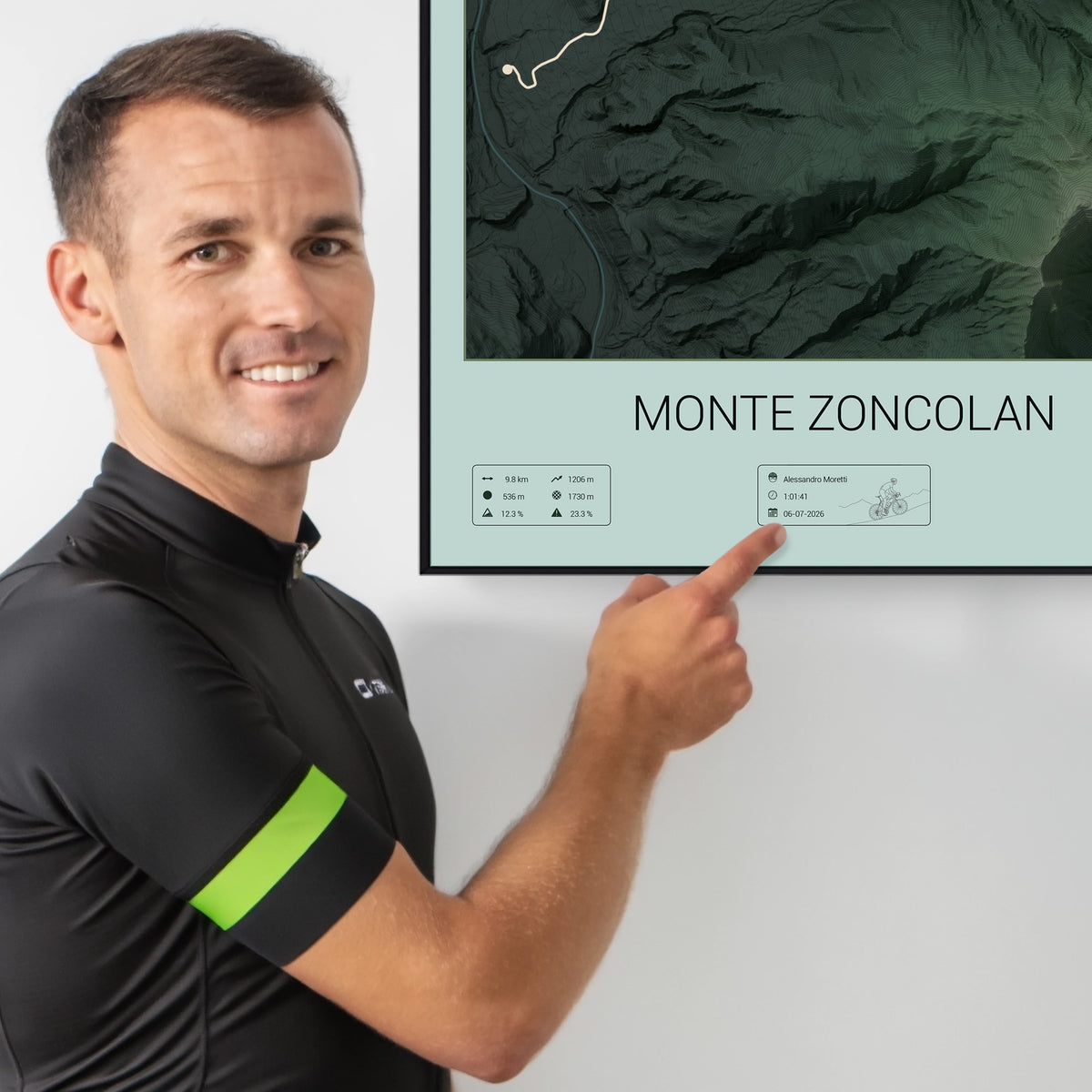 Monte Zoncolan personalized poster