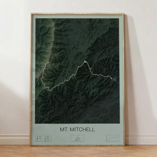 Mt. Mitchell poster