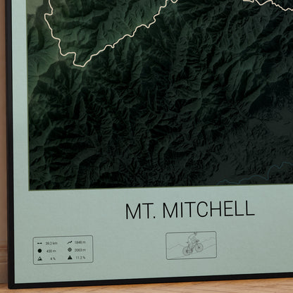 Mt. Mitchell poster