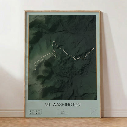 Mt. Washington poster