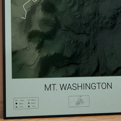 Mt. Washington poster