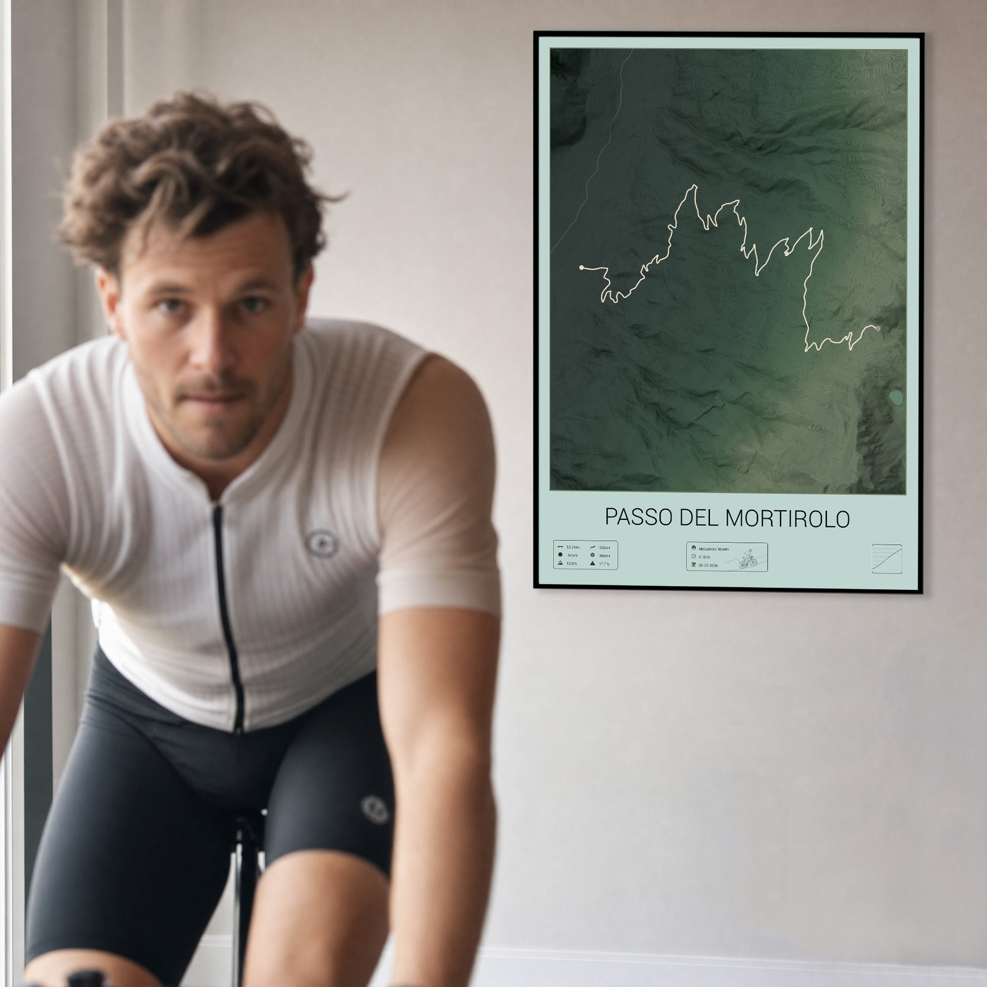 Passo del Mortirolo personalized poster
