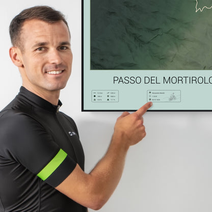 Passo del Mortirolo personalized poster
