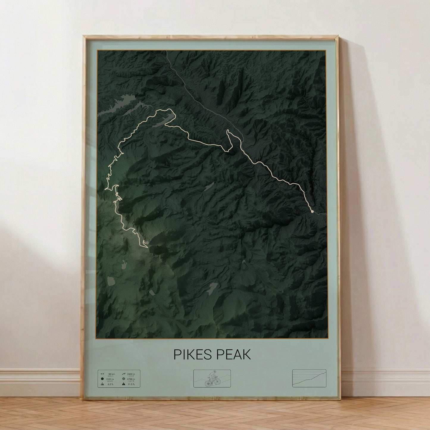 Pikes Peak poster