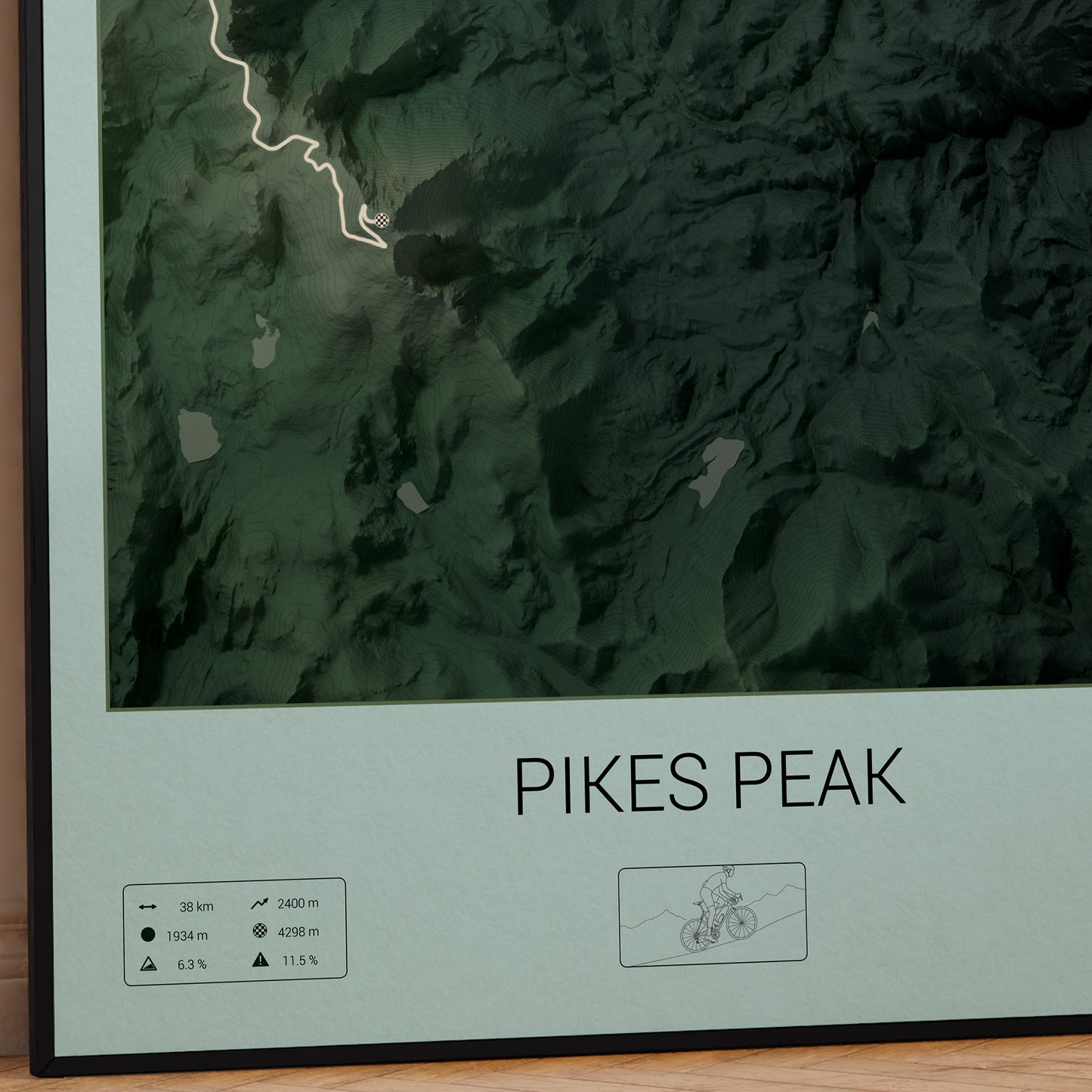 Pikes Peak poster