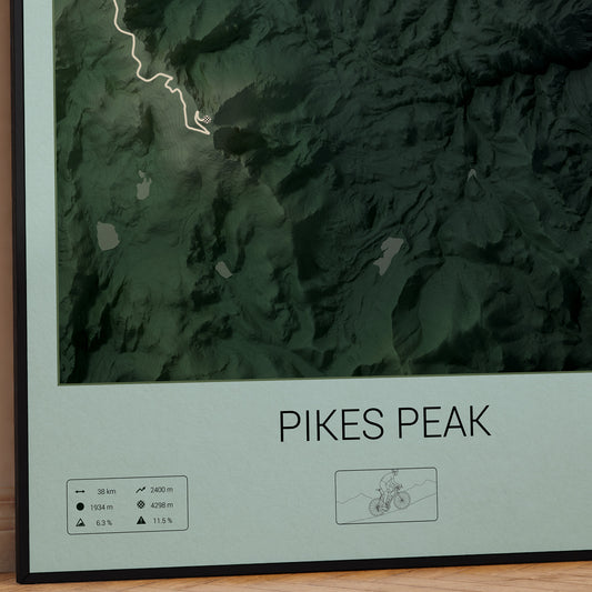 Pikes Peak poster