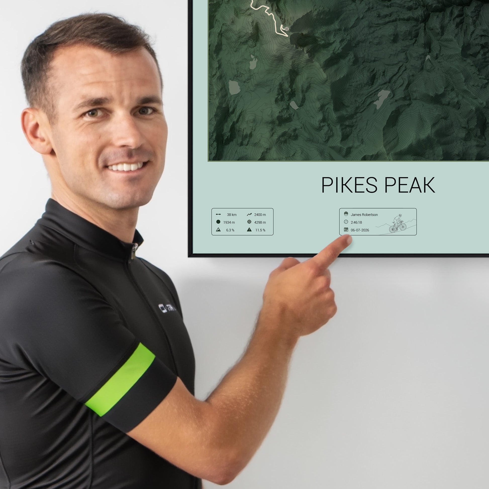 Pikes Peak personalized poster