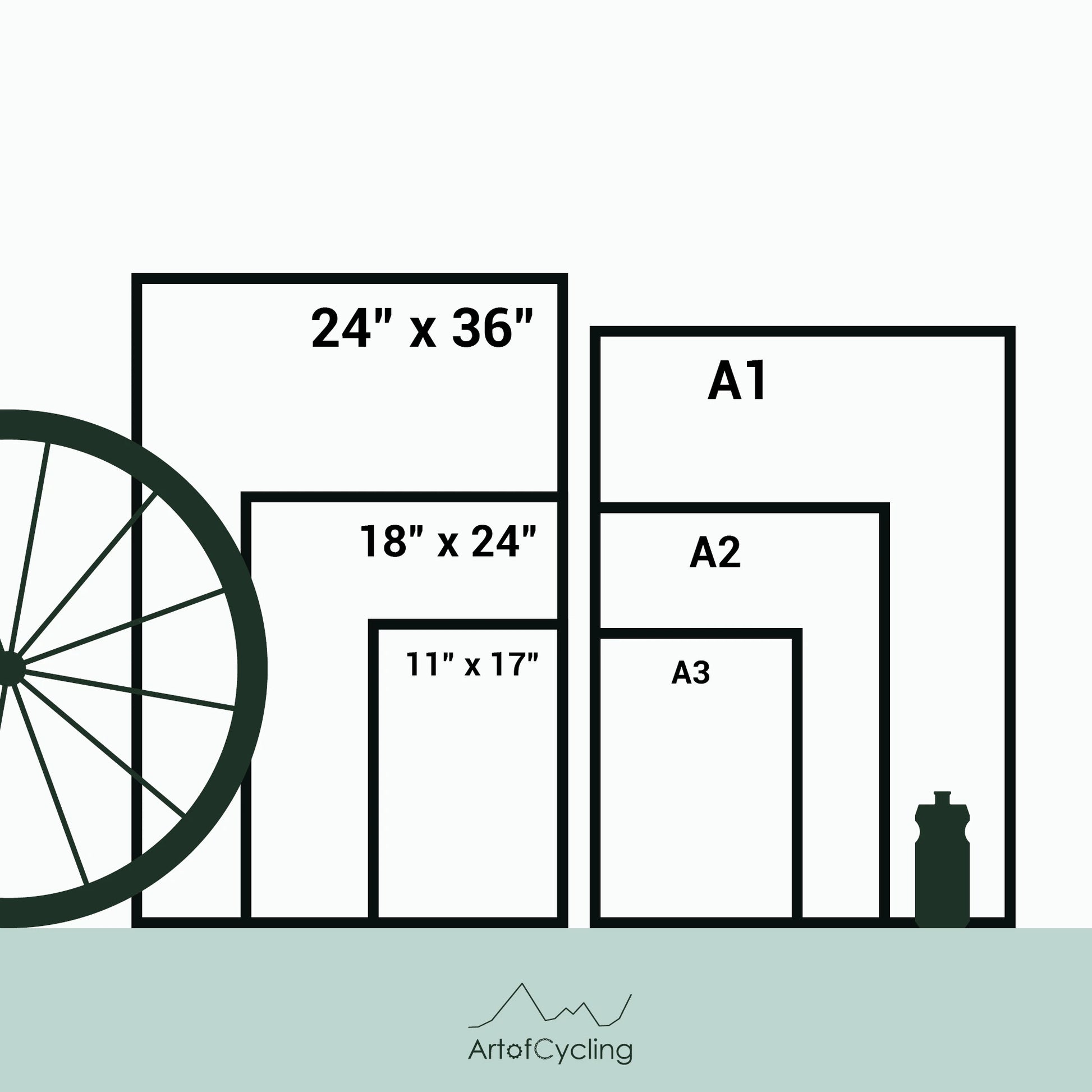 ArtofCycling poster sizes